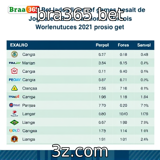 Estudo revela perfil dos jogadores brasileiros